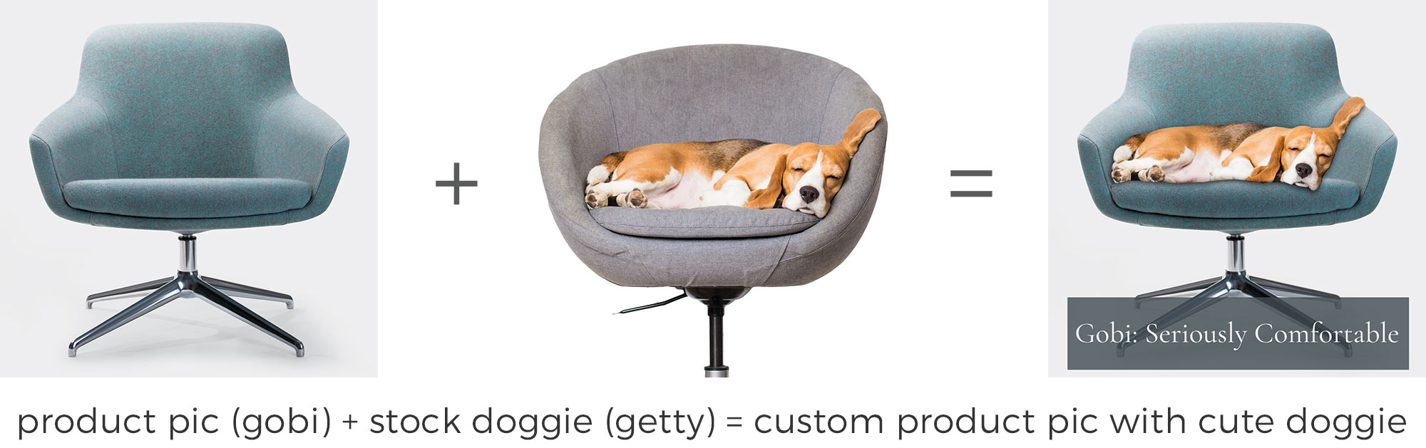 product pic (gobi) + stock doggie (getty) = custom product pic with cute doggie