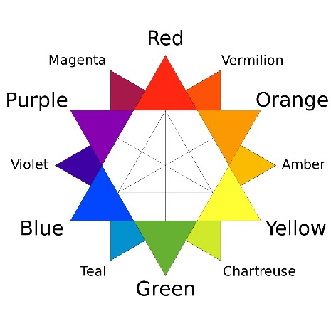 Color Theory