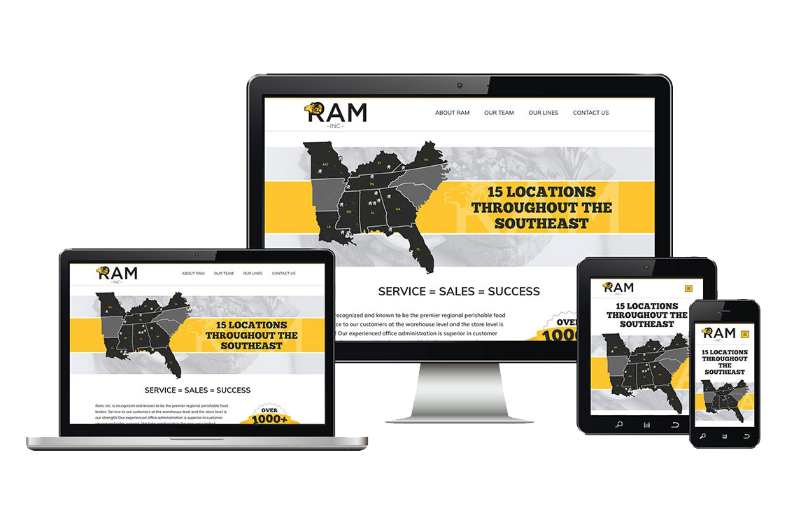 RAM, Inc.