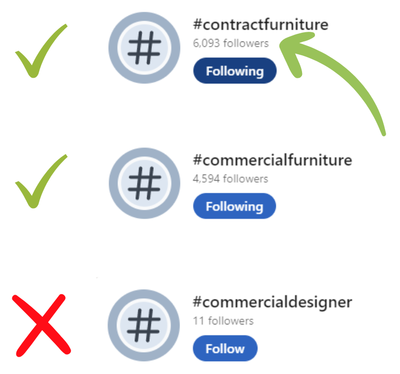 LinkedIn hashtags with follower numbers